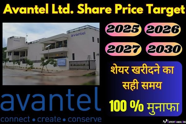 Avantel Ltd. Share Price Target 2025: शेयर प्राइस टार्गेट 2025