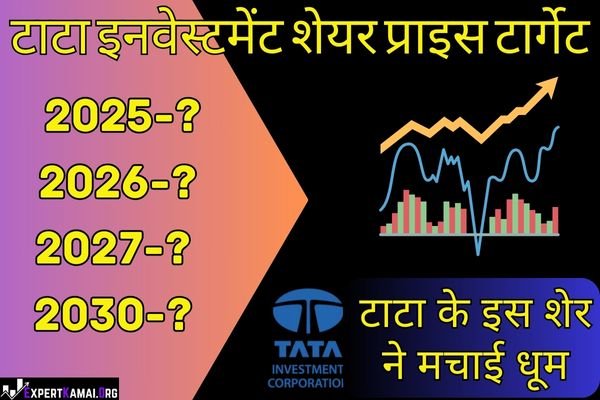 Tata Investment Share Price Target 2030 | टाटा इनवेस्टमेंट शेयर प्राइस टार्गेट 2030