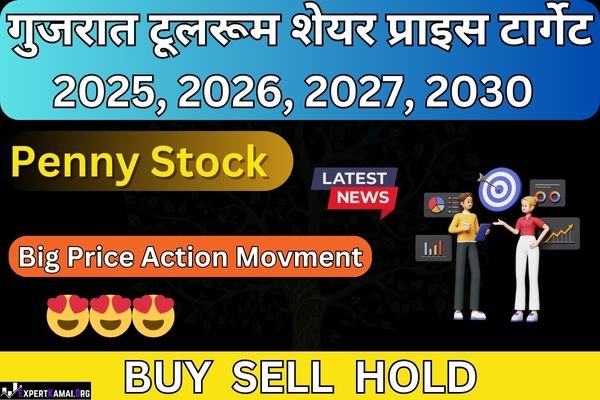 🎯 Gujarat Toolroom Share Price Target 2025, 2026, 2027, 2030 | 🎯 गुजरात टूलरूम शेयर प्राइस टार्गेट 2025, 2026, 2027, 2030