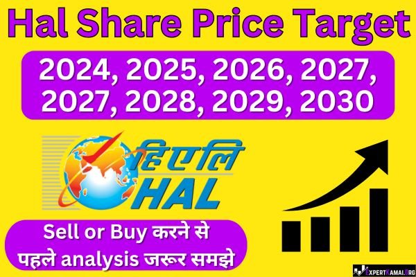 Hal Share Price Target