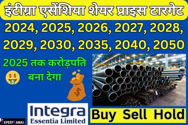 🎯 Integra Essentia Share Price Target 2024, 2025, 2026, 2027, 2028, 2029, 2030, 2035, 2040, 2050 | 🎯 इंटीग्रा एसेंशिया शेयर प्राइस टारगेट 2024, 2025, 2026, 2027, 2028, 2029, 2030, 2035, 2040, 2050