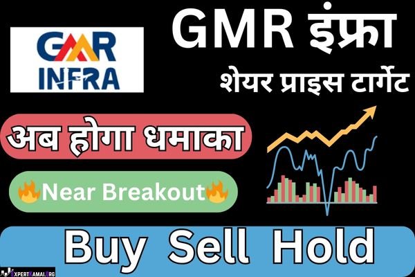 🎯 GMR Infra Share Price Target 2025, 2026, 2027, 2030 | 🎯 GMR इंफ्रा शेयर प्राइस टार्गेट 2025, 2026, 2027, 2030