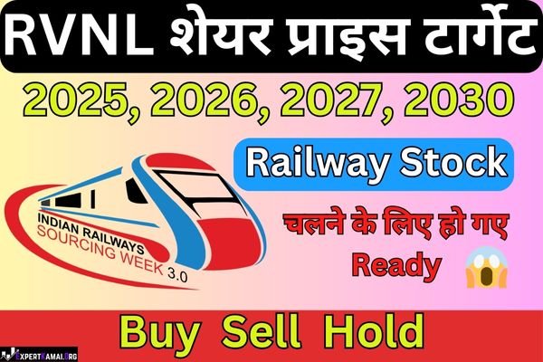 🎯 RVNL Share Price Target 2025, 2026, 2027, 2030 | 🎯 RVNL शेयर प्राइस टार्गेट 2025, 2026, 2027, 2030