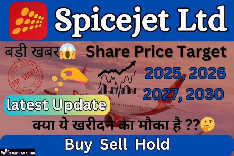 🎯 Spicejet Share Price Target 2025, 2026, 2027, 2030 | 🎯 स्पाइसजेट शेयर प्राइस टार्गेट 2025, 2026, 2027, 2030