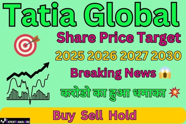 🎯 Tatia Global Share Price Target 2025, 2026, 2027, 2030 | 🎯 टाटिया ग्लोबल शेयर प्राइस टार्गेट 2025, 2026, 2027, 2030