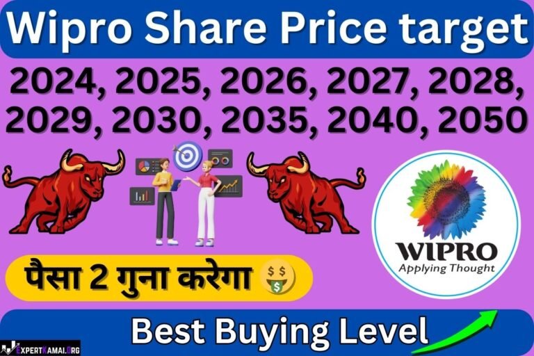 🎯 Wipro Share Price target 2024, 2025, 2026, 2027, 2028, 2028, 2029, 2030, 2035, 2040, 2050 | 🎯 विप्रो शेयर प्राइस 2024, 2025, 2026, 2027, 2028, 2029, 2030, 2035, 2040, 2050