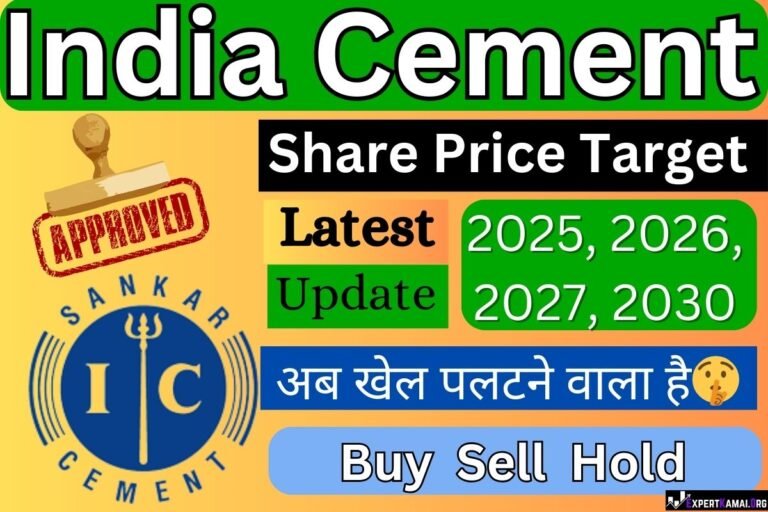 🎯 India Cement Share Price Target 2025, 2026, 2027, 2030 |🎯 इंडिया सीमेंट शेयर प्राइस टार्गेट 2025, 2026, 2027, 2030