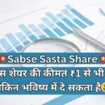 Sabse Sasta Share | सबसे सस्ता शेयर