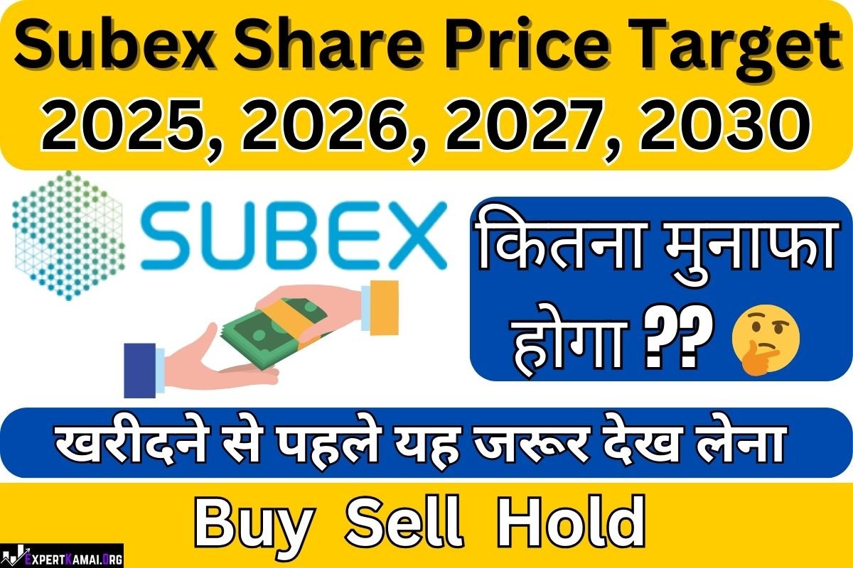 🎯 Subex Share Price Target 2025, 2026, 2027, 2030 | 🎯 सुबेक्स शेयर प्राइस टार्गेट 2025, 2026, 2027, 2030