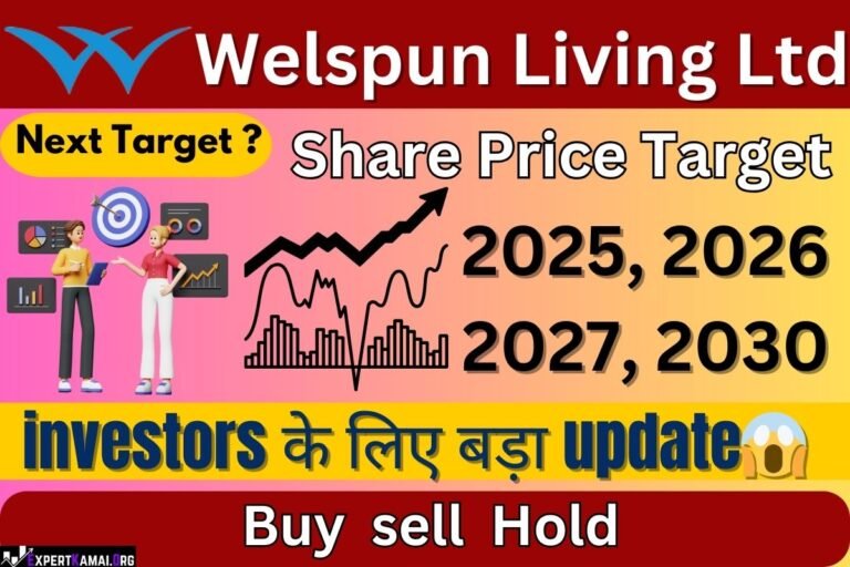 🎯 Welspun India Share Price Target 2025, 2026, 2027, 2030 | 🎯 वेलस्पन इंडिया शेयर प्राइस टार्गेट 2025, 2026, 2027, 2030