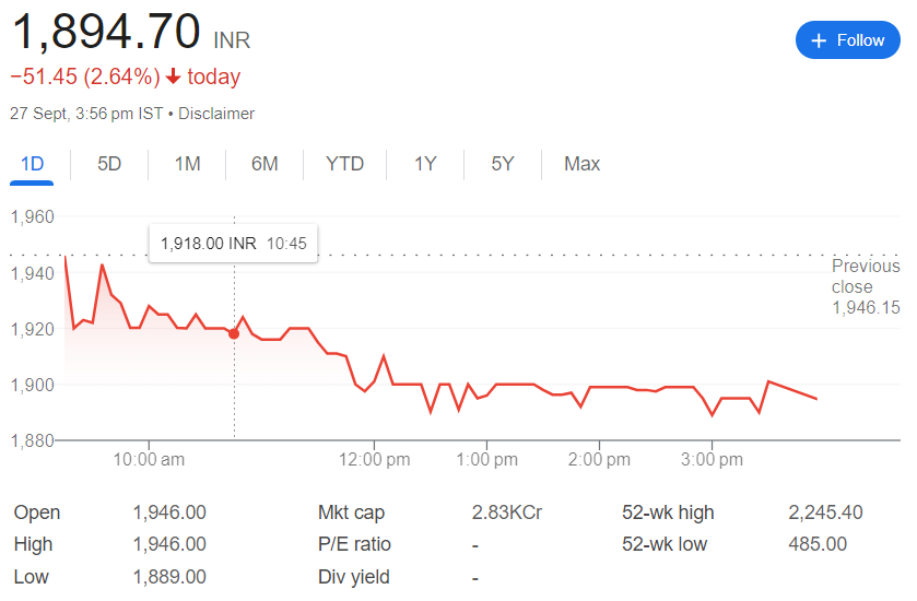 अब रुकने वाला नहीं है,भागे जा रहा है 🤑, खरीदने का मौका है !!🎯 Nibe Share Price Target 2025, 2026, 2027, 2030 |🎯 नाइब शेयर प्राइस टारगेट 2025, 2026, 2027, 2030