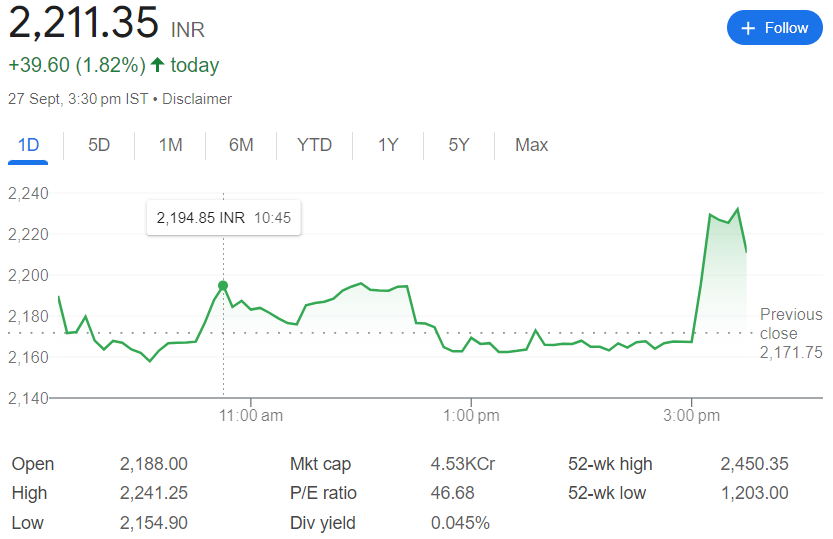 🎯 Venus Pipes Share Price Target 2025, 2026, 2027, 2030 | 🎯 वीनस पाइप्स शेयर प्राइस टारगेट 2025, 2026, 2027, 2030