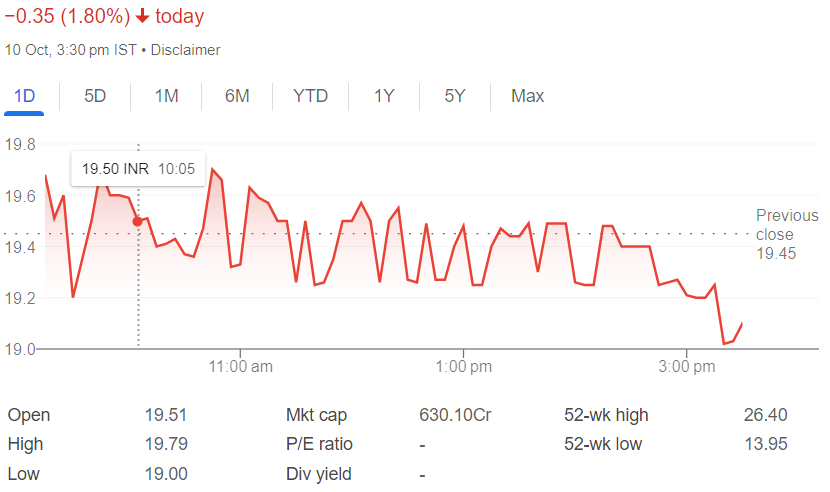 ये Share बनाएगा आपको करोड़पति |🎯 HCL Infosystems Share Price Target 2025, 2026, 2027, 2030 | 🎯 एचसीएल इंफोसिस्टम्स शेयर प्राइस टारगेट 2025, 2026, 2027, 2030