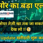 Marsons Ltd Share Price Target 2025, 2026, 2027, 2030 | मार्सन्स लिमिटेड शेयर प्राइस टारगेट 2025, 2026, 2027, 2030