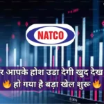 Natco Pharma Share Price Target 2025, 2026, 2027, 2030 | नैटको फार्मा शेयर प्राइस टारगेट 2025, 2026, 2027, 2030