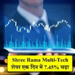 Investors eye on Shree Rama Multi-Tech stock up 7.45% in one day