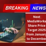 Big Update: Next MediaWorks Share Price Target 2025 Jan to Dec | नेक्स्ट मेडिकवोर्क्स शेयर प्राइस टारगेट 2025